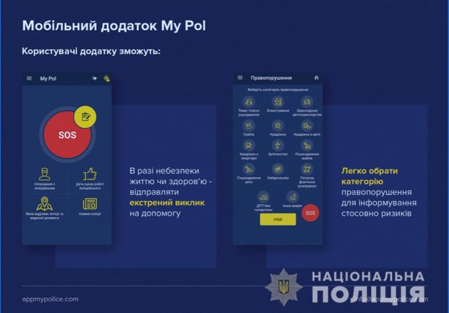 Викликати поліцію - в один клік. В Одеській області запрацював безкоштовний мобільний додаток.