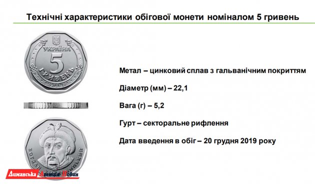В Украине появятся новые монеты и купюры с обновленным дизайном.