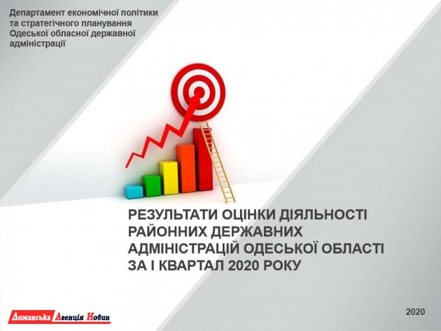 За первое полугодие Лиманщина в общем рейтинге районов Одесской области стала лидером (фото)