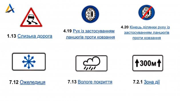 В Україні в зимовий період діють тимчасові попереджувальні дорожні знаки