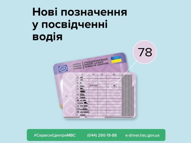 В удостоверениях украинских водителей появятся новые отметки и коды 
