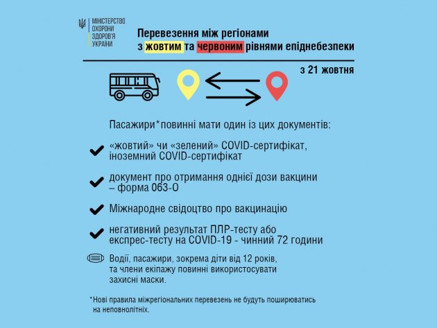 В Украине утвердили новые правила пассажирских перевозок на время карантина