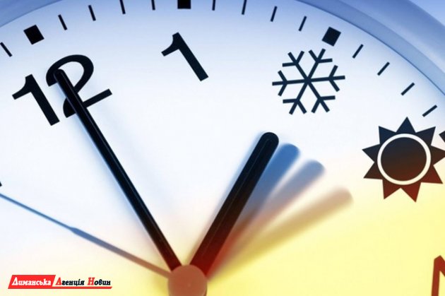 Коли в Україні переводять годинник на зимовий час 