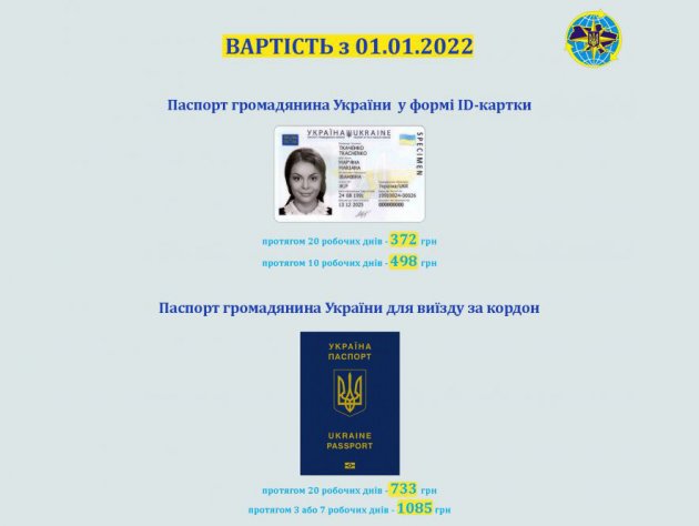 Стоимость оформления биометрических документов гражданина Украины возрастет