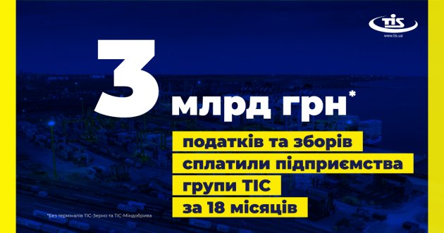 ТІС — серед лідерів за податковими відрахуваннями в Україні