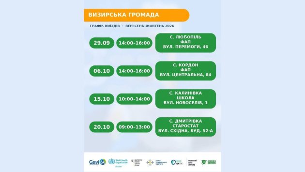 Графік виїздів мобільної вакцинальної команди у населені пункти Визирської громади